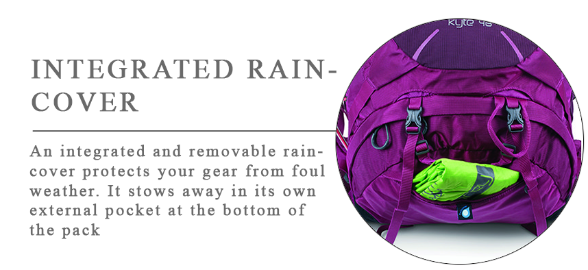 Osprey Kestrel 48 Rain Cover